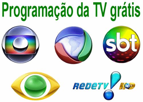 Operadoras de TV paga querem tirar direito do assinante