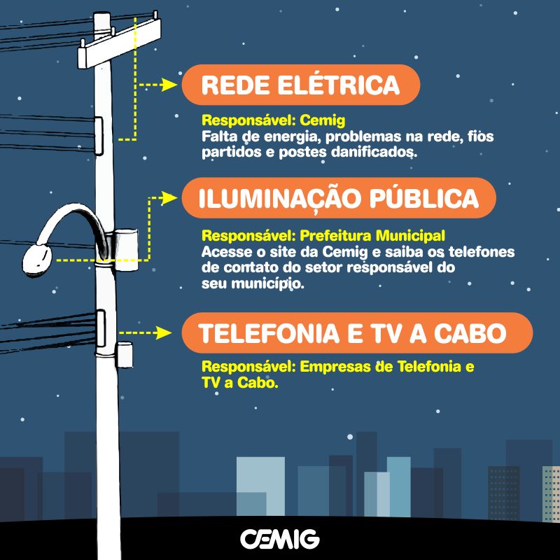 Prefeitura de Itambé do Mato Dentro Informa