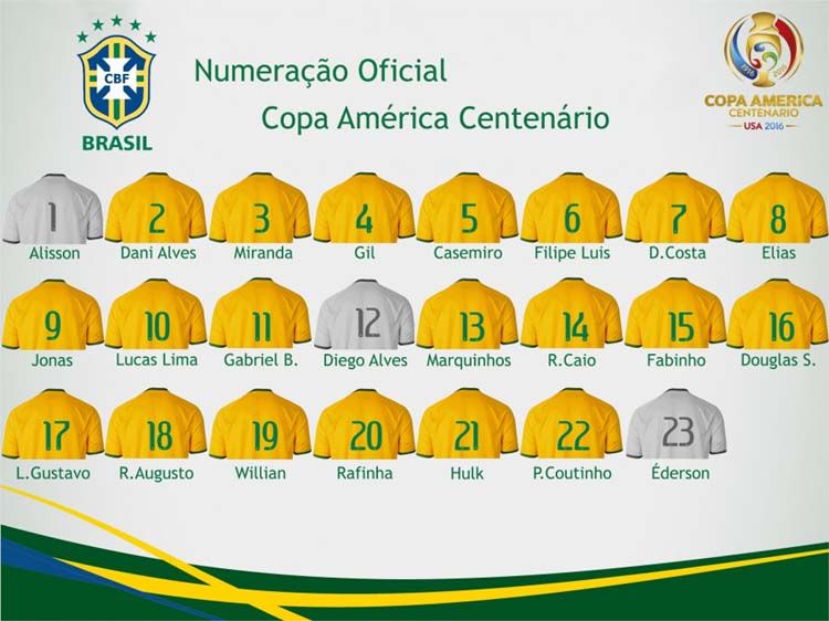 CBF divulga numeração oficial da Seleção Brasileira para a Copa América Centenário