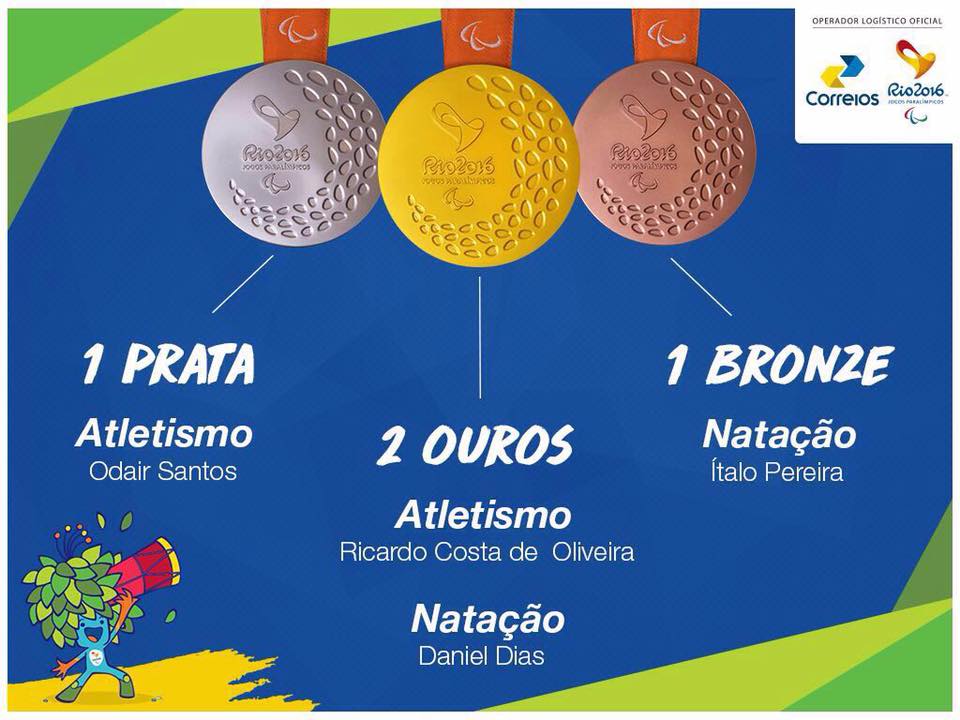 Começamos dando show nos Jogos Paralímpicos Rio 2016